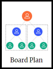 Binary MLM software